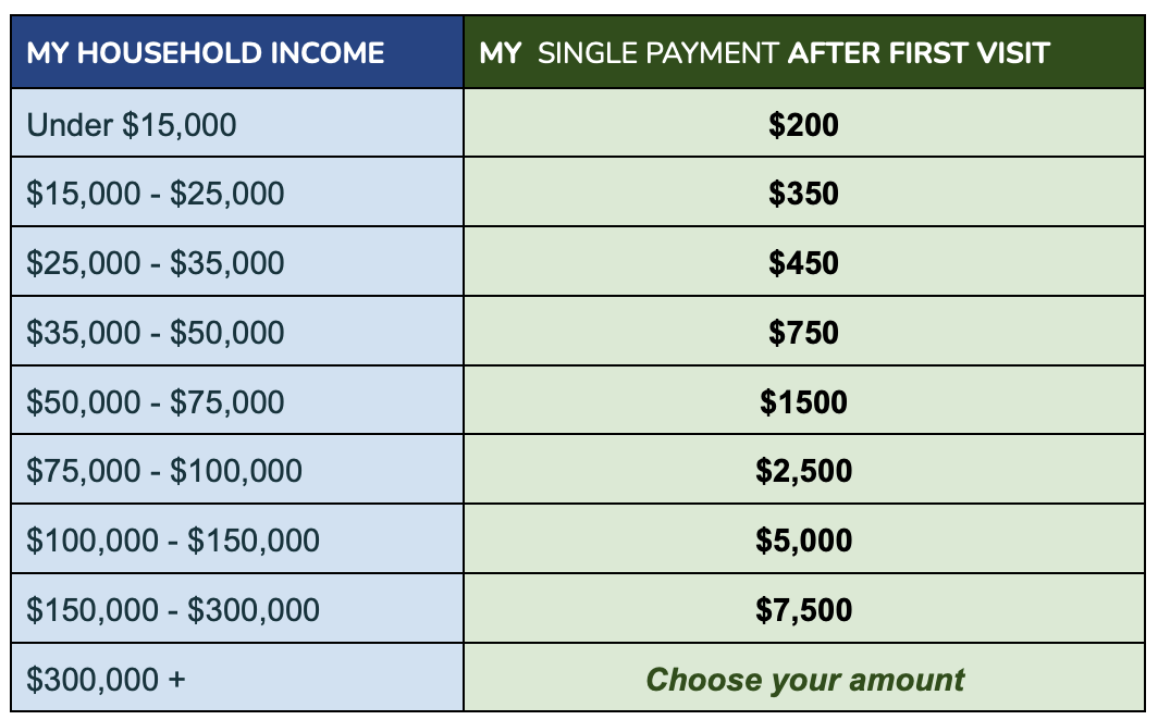 Fee Schedule